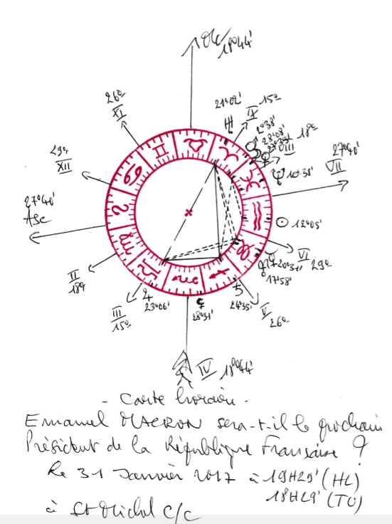 MACRON carte horaire 1